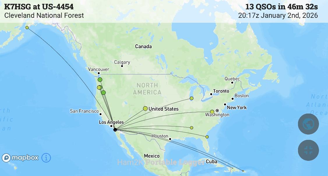 Cleveland National Forest Activation